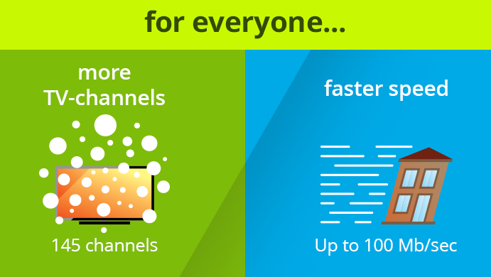 All Ucom Subscribers to Enjoy Internet Speed Up to 100 Mb/sec and Watch 145 TV-channels