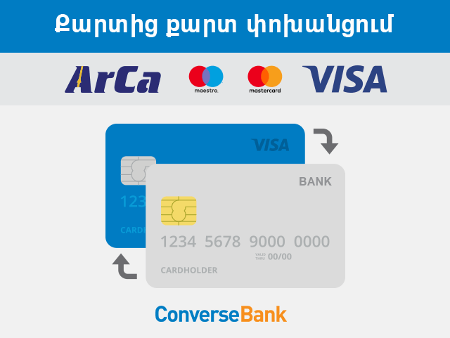 Enhanced capacities and benefits for Converse Bank Card to Card service
