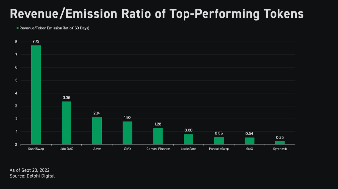 Bybit: Crypto Rallies as Stocks Rise From Ashes; NYDIG Bets Big on BTC