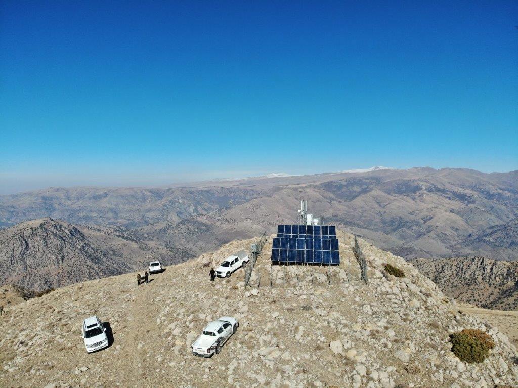 Viva-MTS. modern technologies lead to efficient solutions