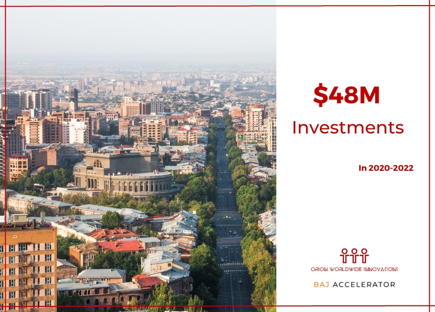 $48 million of Investments raised for Armenian startups with the support of Orion 
