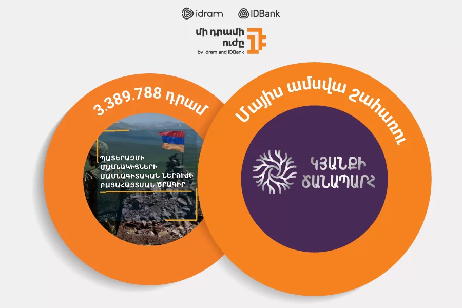 IDBank: AMD 3,389,788 for the project to reveal the professional potential of war participants