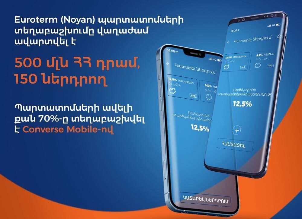 Converse Bank: The announcement on the complete allocation of “Euroterm” bonds ahead of schedule