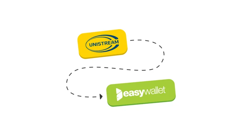 Unistream × easywallet: new transfer option from Russia